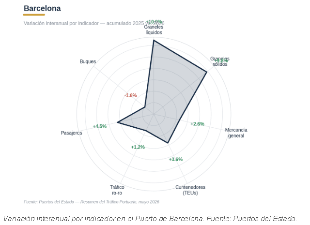 Barcelona.png