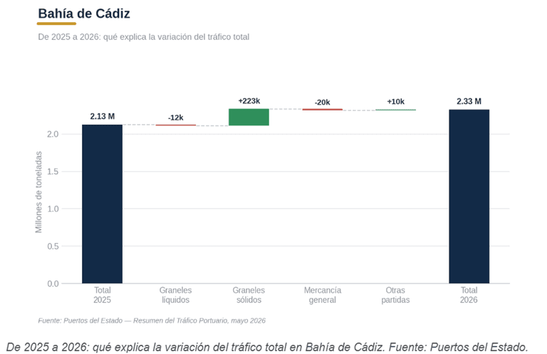 Cadiz.png