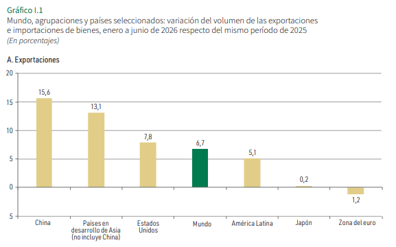 Captura de pantalla 2026-10-21 093053.png
