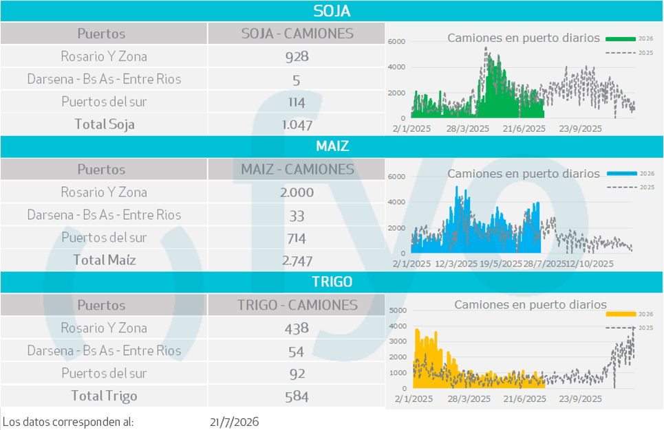 Empezando_Camiones-7.png