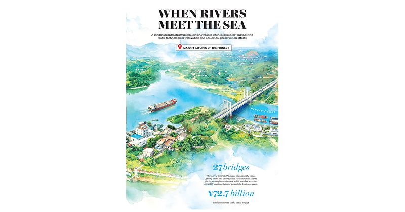 Imagen de portada - Pinglu Canal a historic breakthrough and economic asset