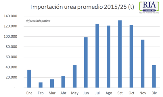 UREA-JPP.png