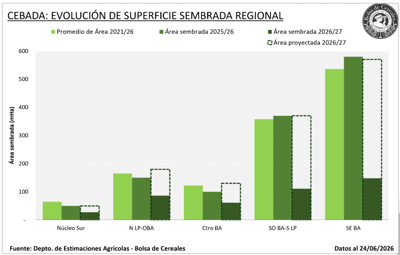 cebada.png