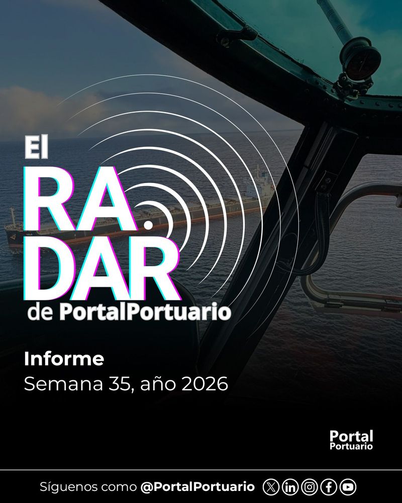 Imagen de portada - El Radar de PortalPortuario [Informe 35]