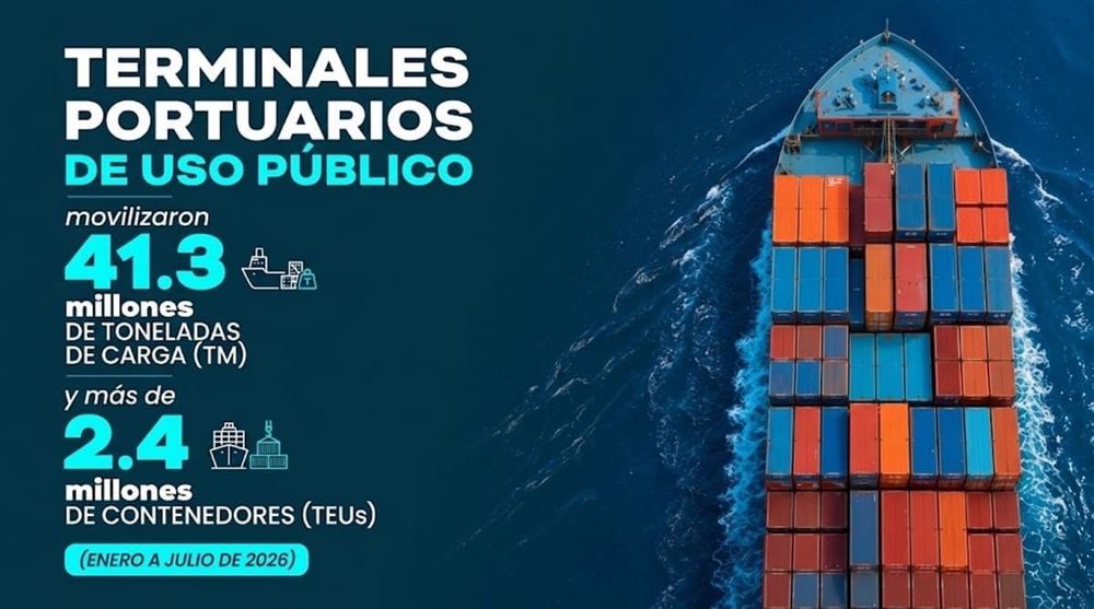 Imagen de portada - Peruvian Ports Mobilize 41.3 Million Tons and 2.4 Million TEUs in Seven Months