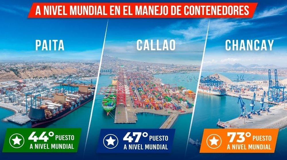 Imagen de portada - Peruvian Ports Position Themselves Among the Most Efficient Globally in Container Handling
