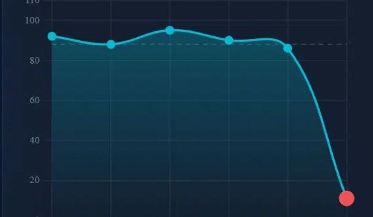 La disrupción en el LNG redefine el mercado: el problema pasa de la oferta al transporte
