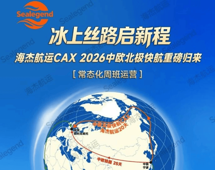 Imagen de portada - Seis líneas navieras chinas amplían sus servicios de ruta ártica a Europa