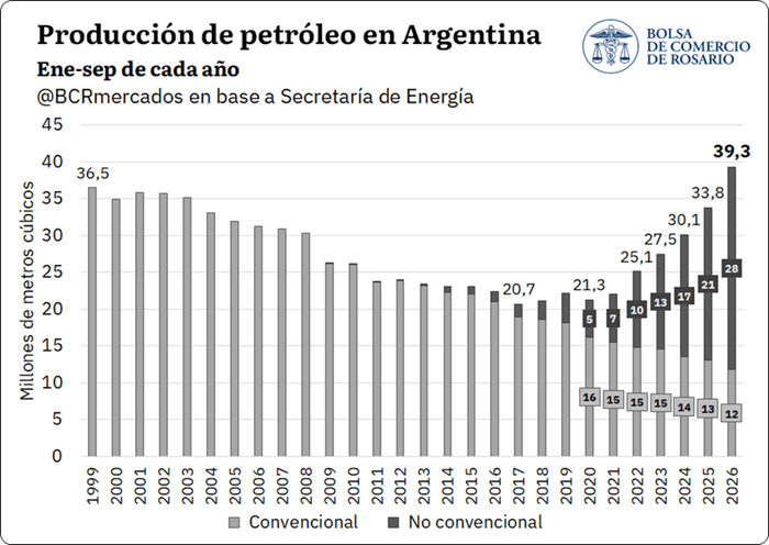 petroleo_1_2.png