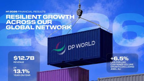 DP World registra un crecimiento de ingresos del 13.1% hasta los $12.7 mil millones en medio de la interrupción en Oriente Medio